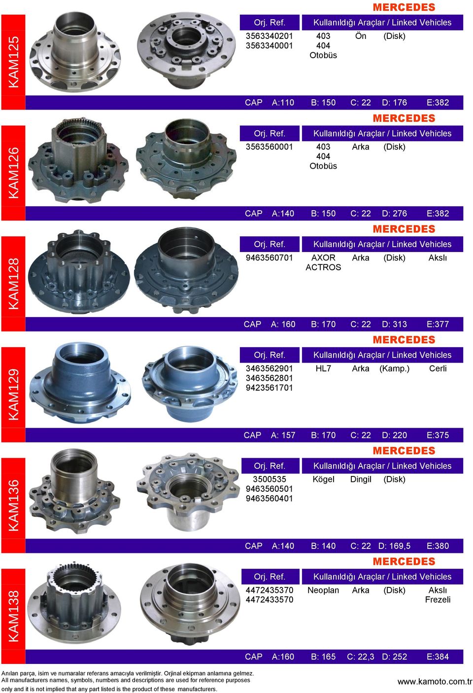 3463562801 9423561701 A: 157 HL7 Cerli B: 170 D: 220 E:375 KAM136 3500535 9463560501 9463560401 Kögel