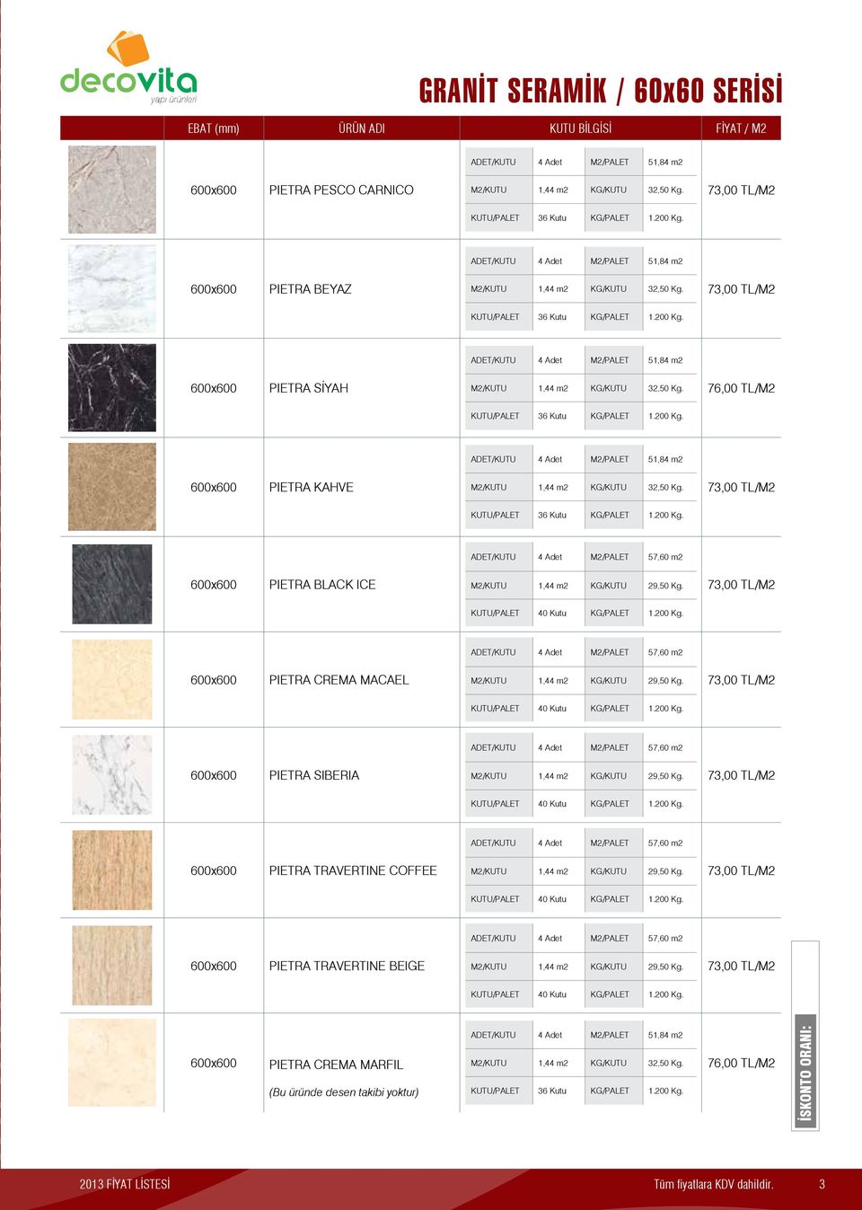 76,00 TL/ KUTU/PALET 36 Kutu KG/PALET 1.200 Kg. 4 Adet /PALET 51,84 m2 PIETRA KAHVE /KUTU 1,44 m2 32,50 Kg. 73,00 TL/ KUTU/PALET 36 Kutu KG/PALET 1.200 Kg. 4 Adet /PALET 57,60 m2 PIETRA BLACK ICE /KUTU 1,44 m2 29,50 Kg.