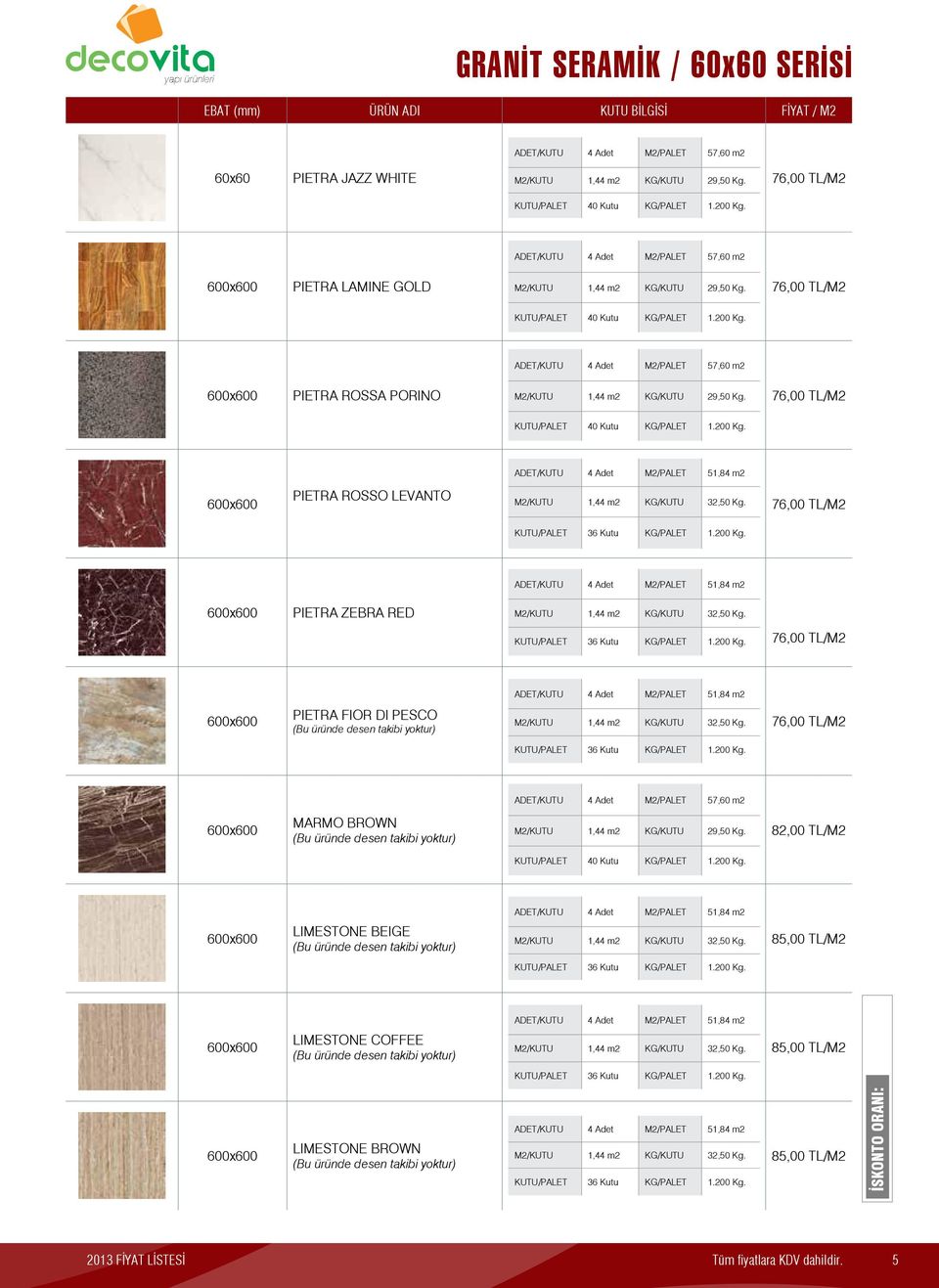 76,00 TL/ KUTU/PALET 40 Kutu KG/PALET 1.200 Kg. 4 Adet /PALET 51,84 m2 PIETRA ROSSO LEVANTO /KUTU 1,44 m2 32,50 Kg. 76,00 TL/ KUTU/PALET 36 Kutu KG/PALET 1.200 Kg. 4 Adet /PALET 51,84 m2 PIETRA ZEBRA RED /KUTU 1,44 m2 32,50 Kg.