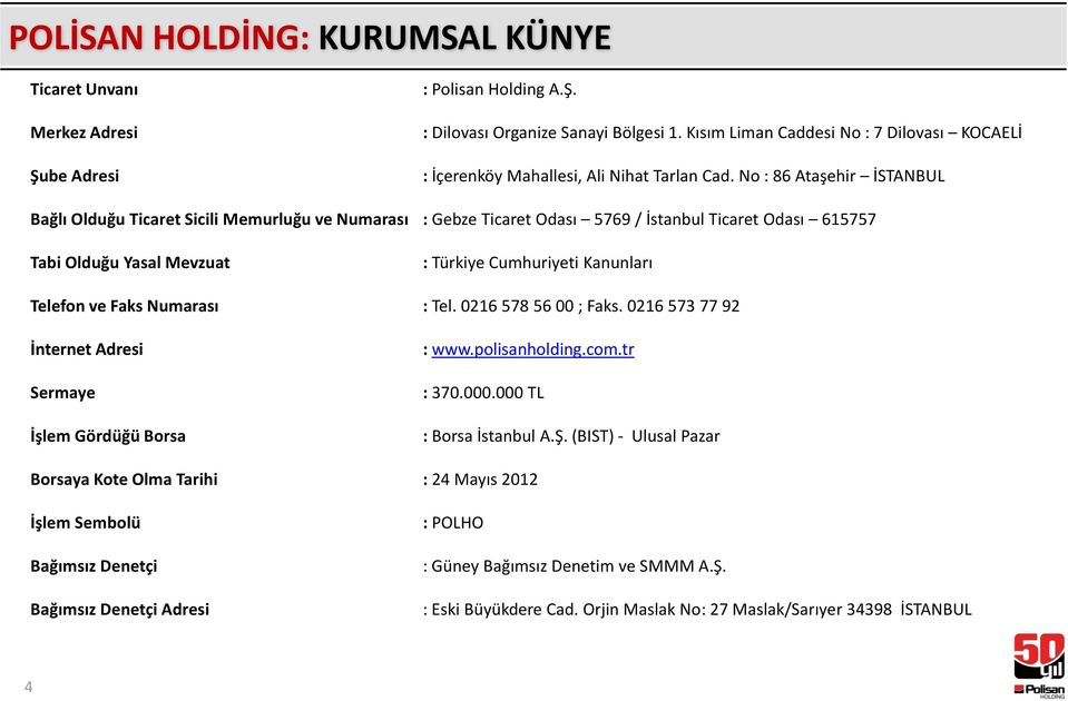 No : 86 Ataşehir İSTANBUL Bağlı Olduğu Ticaret Sicili Memurluğu ve Numarası : Gebze Ticaret Odası 5769 / İstanbul Ticaret Odası 615757 Tabi Olduğu Yasal Mevzuat : Türkiye Cumhuriyeti Kanunları