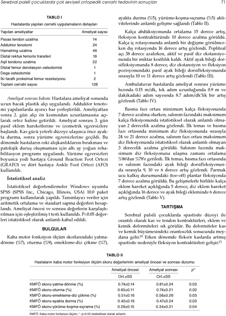 gün pasif eklem hareketlerine ve izometrik egzersizlere başlandı. Kas gücü yeterli düzeye ulaşınca önce ayakta durma, sonra yürüme egzersizlerine geçildi.