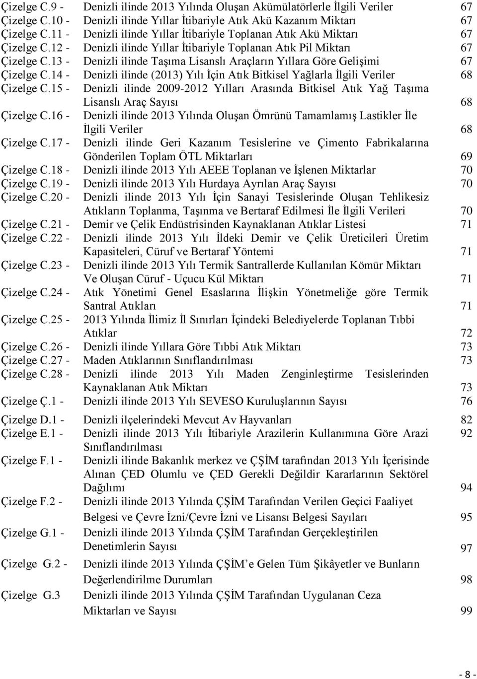 13 - Denizli ilinde Taşıma Lisanslı Araçların Yıllara Göre Gelişimi 67 Çizelge C.14 - Denizli ilinde (2013) Yılı İçin Atık Bitkisel Yağlarla İlgili Veriler 68 Çizelge C.