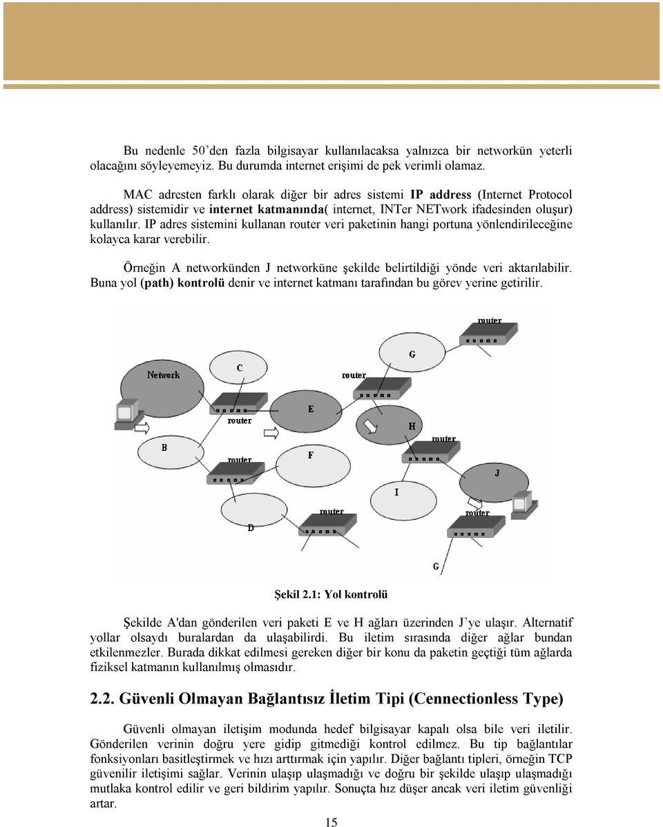 IP adres sistemini kullanan router veri paketinin hangi portuna yönlendirileceğine kolayca karar verebilir. Örneğin A networkünden J networküne şekilde belirtildiği yönde veri aktarılabilir.