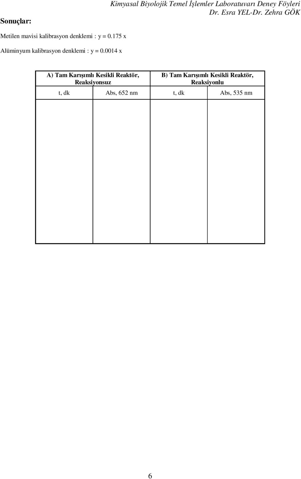 175 x Alüminyum kalibrasyon denklemi : y = 0.