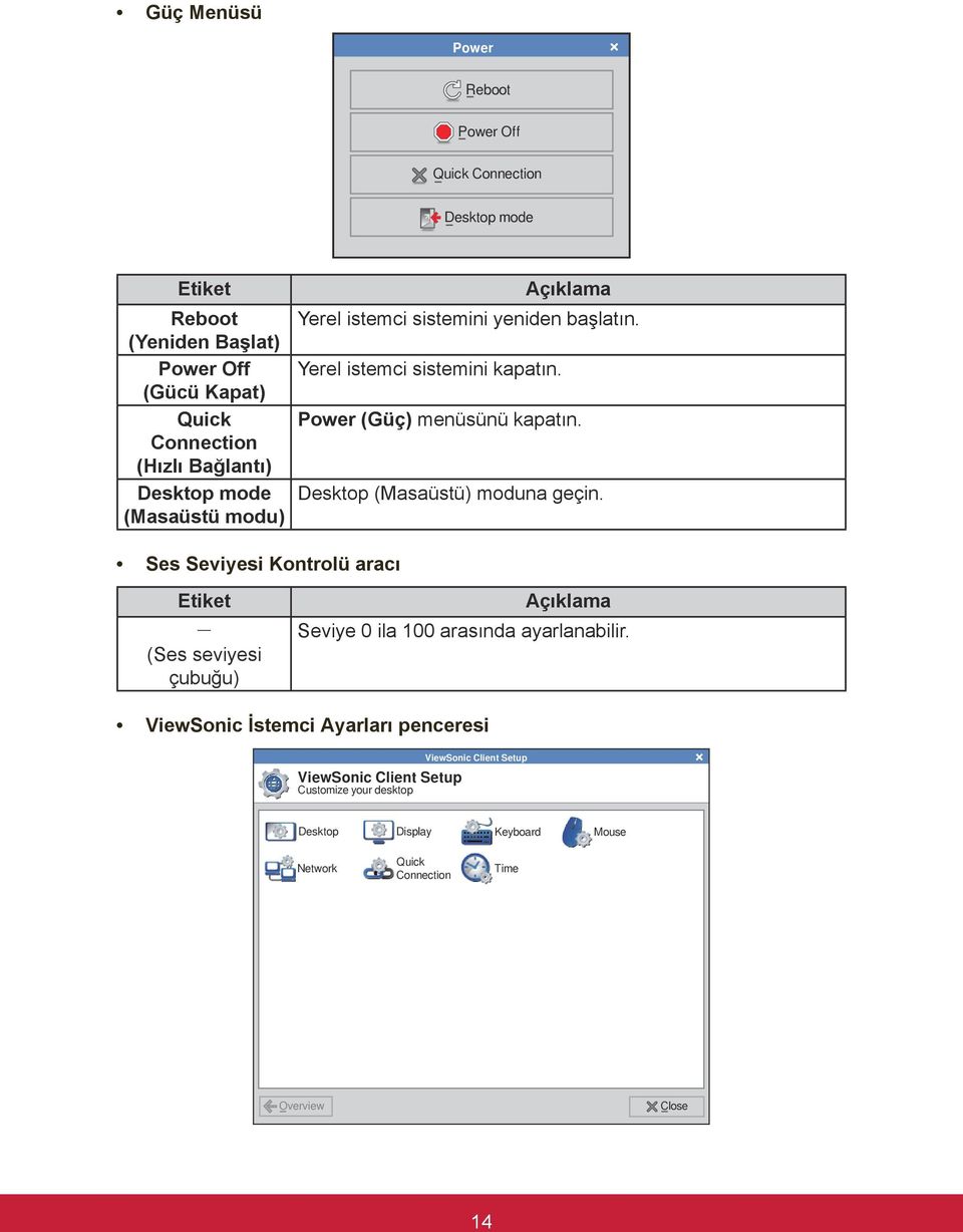 Desktop (Masaüstü) moduna geçin. Ses Seviyesi Kontrolü aracı Etiket - (Ses seviyesi çubuğu) Açıklama Seviye 0 ila 100 arasında ayarlanabilir.