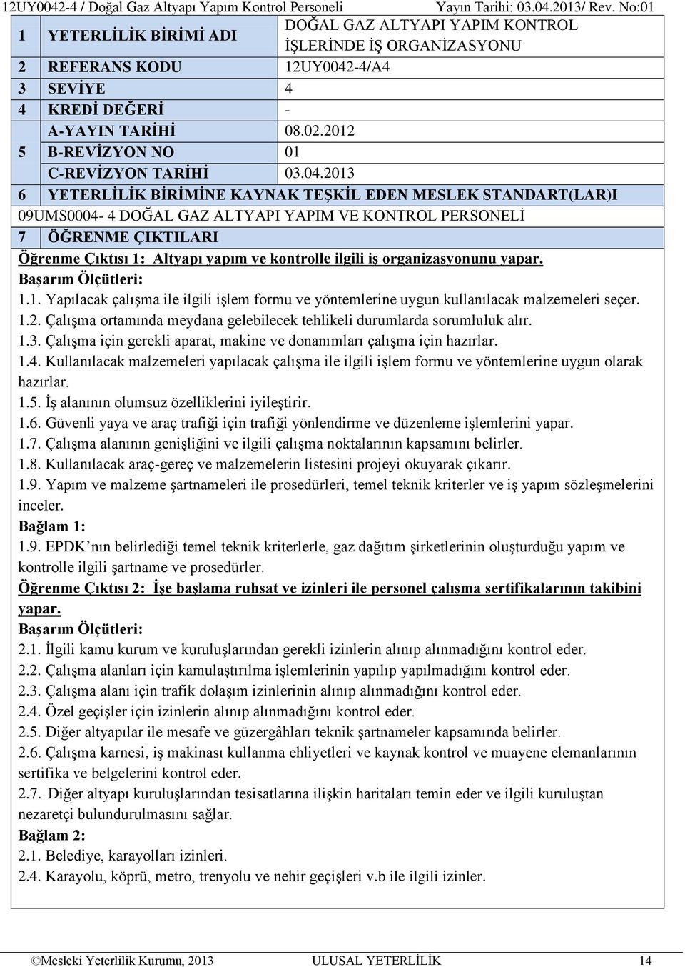 2013 6 YETERLİLİK BİRİMİNE KAYNAK TEŞKİL EDEN MESLEK STANDART(LAR)I 09UMS0004-4 DOĞAL GAZ ALTYAPI YAPIM VE KONTROL PERSONELİ 7 ÖĞRENME ÇIKTILARI Öğrenme Çıktısı 1: Altyapı yapım ve kontrolle ilgili