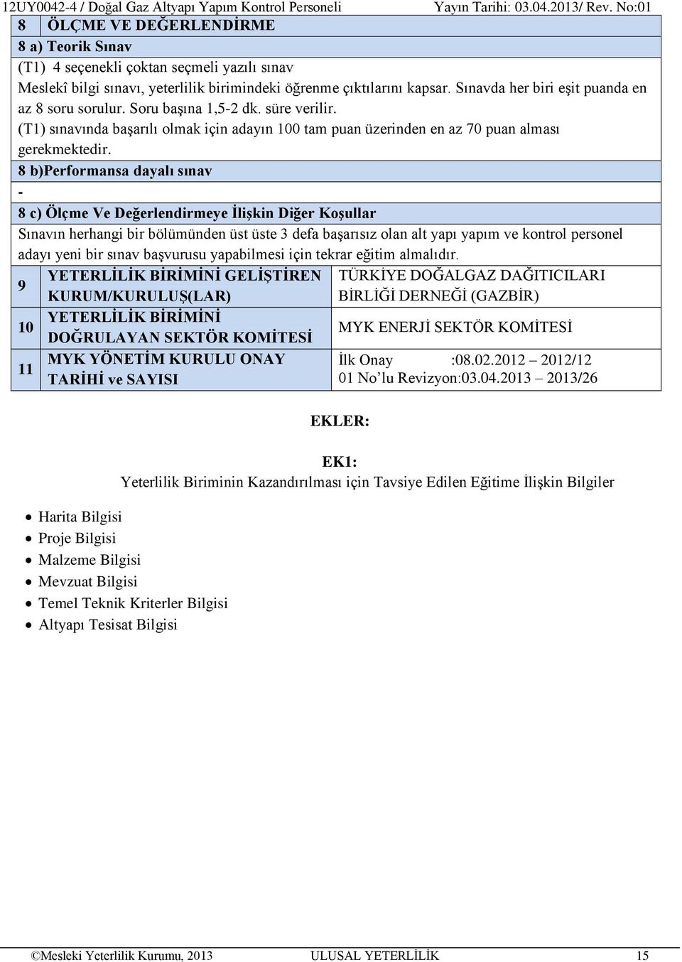 8 b)performansa dayalı sınav - 8 c) Ölçme Ve Değerlendirmeye İlişkin Diğer Koşullar Sınavın herhangi bir bölümünden üst üste 3 defa başarısız olan alt yapı yapım ve kontrol personel adayı yeni bir