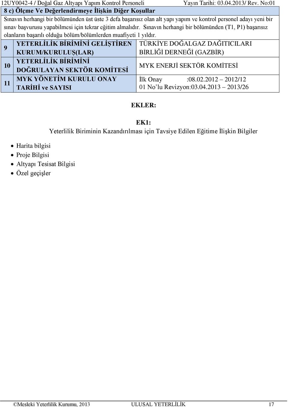 YETERLİLİK BİRİMİNİ GELİŞTİREN TÜRKİYE DOĞALGAZ DAĞITICILARI 9 KURUM/KURULUŞ(LAR) BİRLİĞİ DERNEĞİ (GAZBİR) YETERLİLİK BİRİMİNİ 10 MYK ENERJİ SEKTÖR KOMİTESİ DOĞRULAYAN SEKTÖR KOMİTESİ MYK YÖNETİM