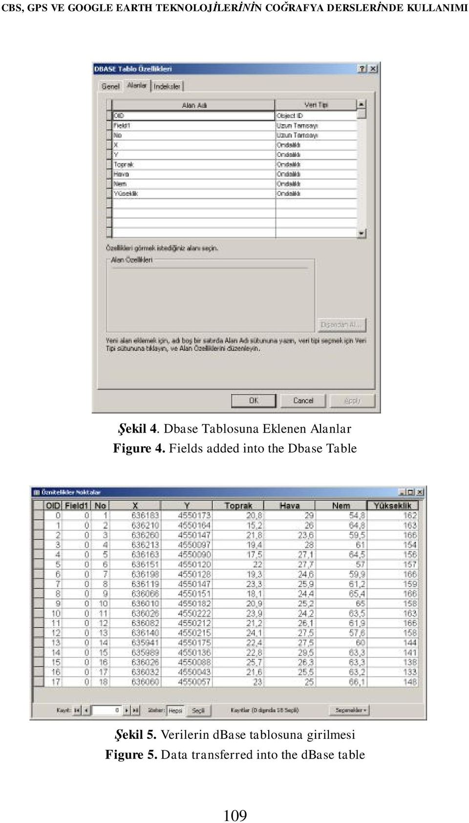 Fields added into the Dbase Table Şekil 5.