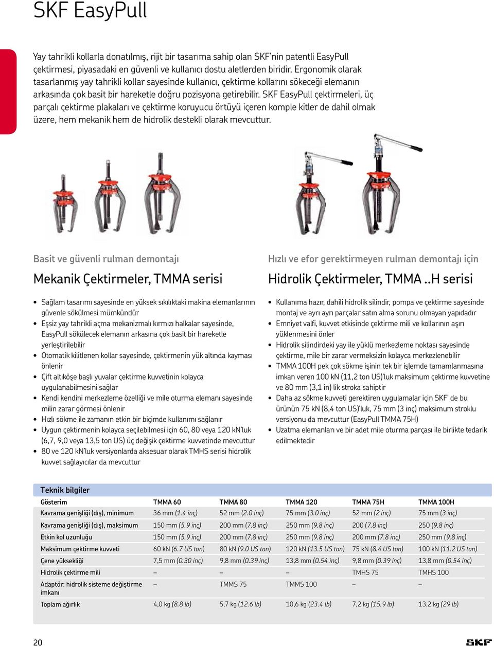 SKF EasyPull çektirmeleri, üç parçalı çektirme plakaları ve çektirme koruyucu örtüyü içeren komple kitler de dahil olmak üzere, hem mekanik hem de hidrolik destekli olarak mevcuttur.