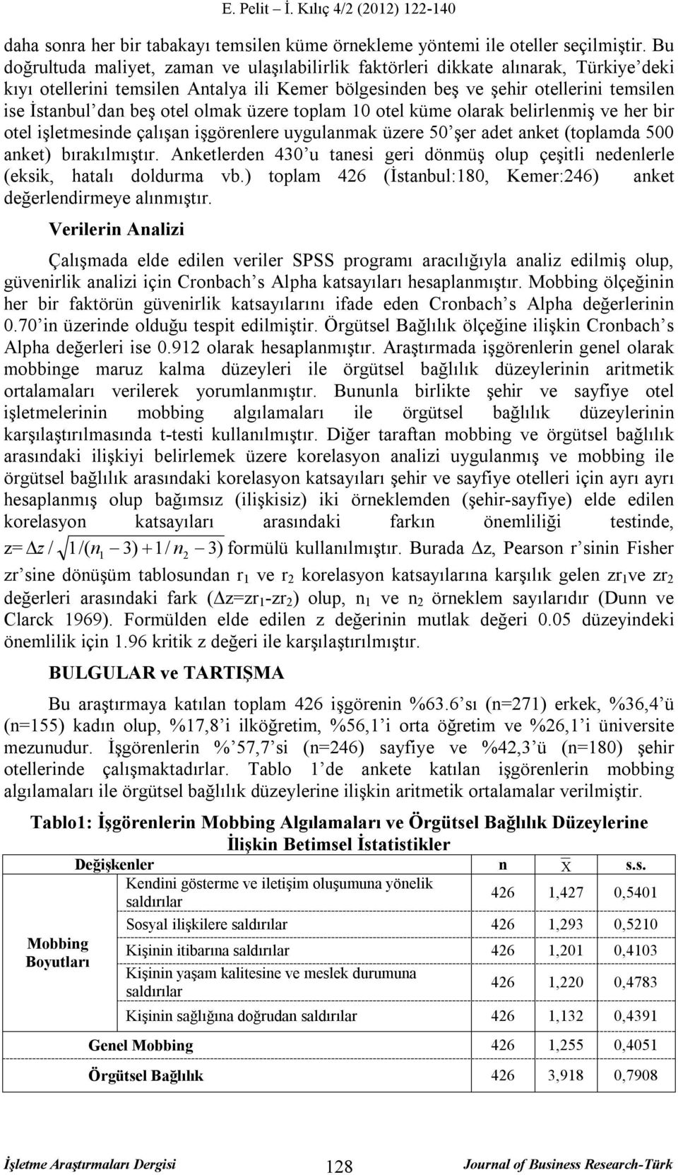 otel olmak üzere toplam 10 otel küme olarak belirlenmiş ve her bir otel işletmesinde çalışan işgörenlere uygulanmak üzere 50 şer adet anket (toplamda 500 anket) bırakılmıştır.