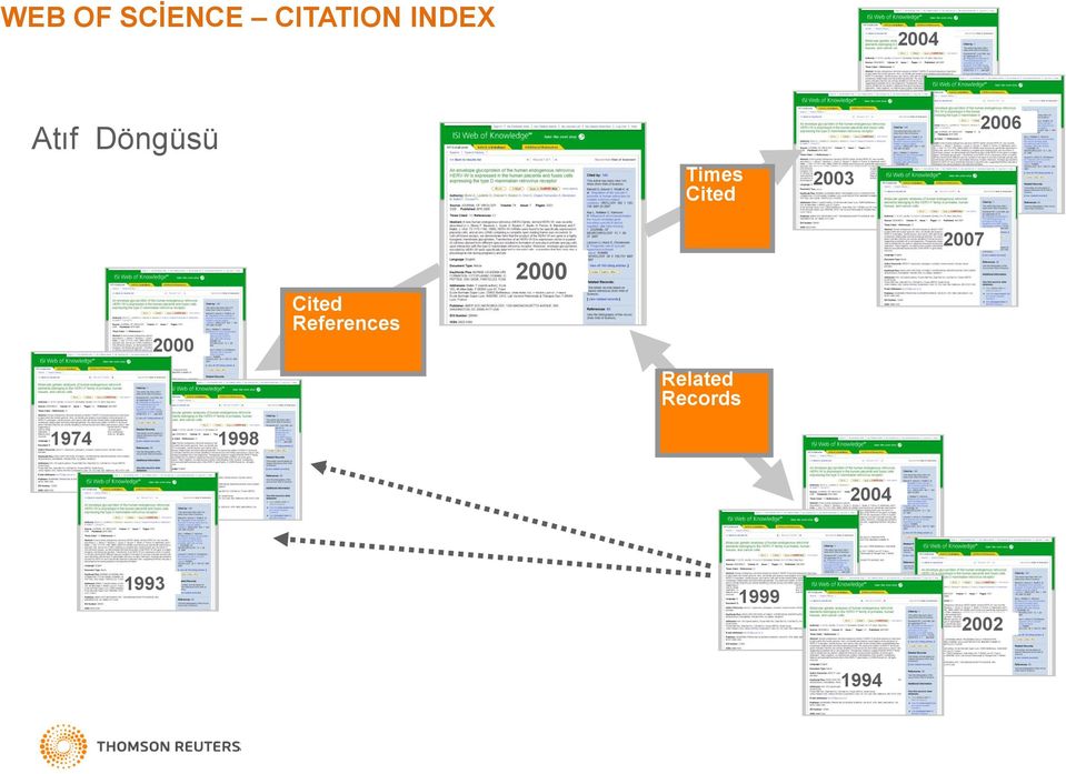 2000 1974 1998 Cited References 2000