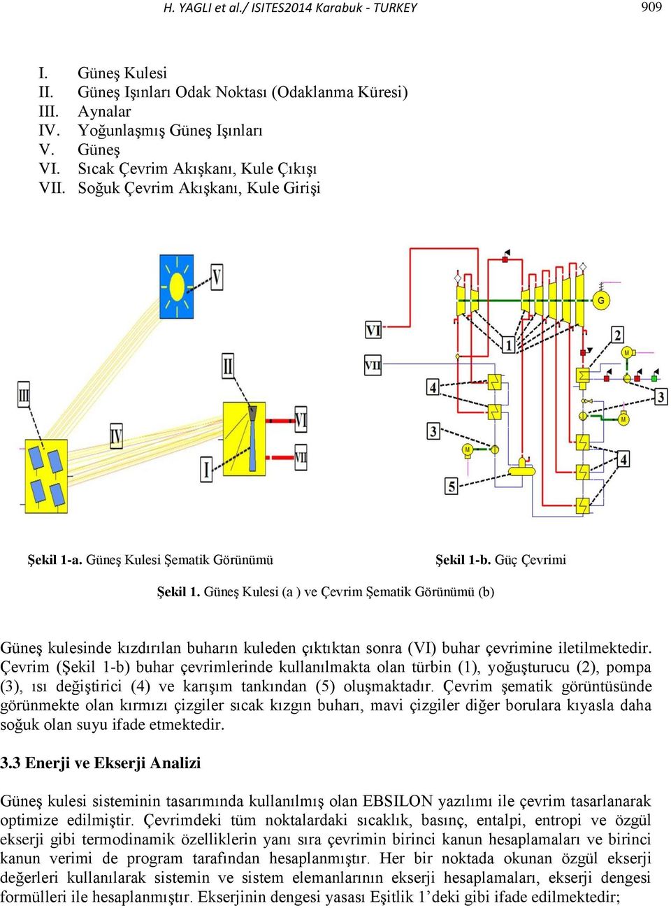 Güneş Kulesi (a ) ve Çevrim Şematik Görünümü (b) Güneş kulesinde kızdırılan buharın kuleden çıktıktan sonra (VI) buhar çevrimine iletilmektedir.