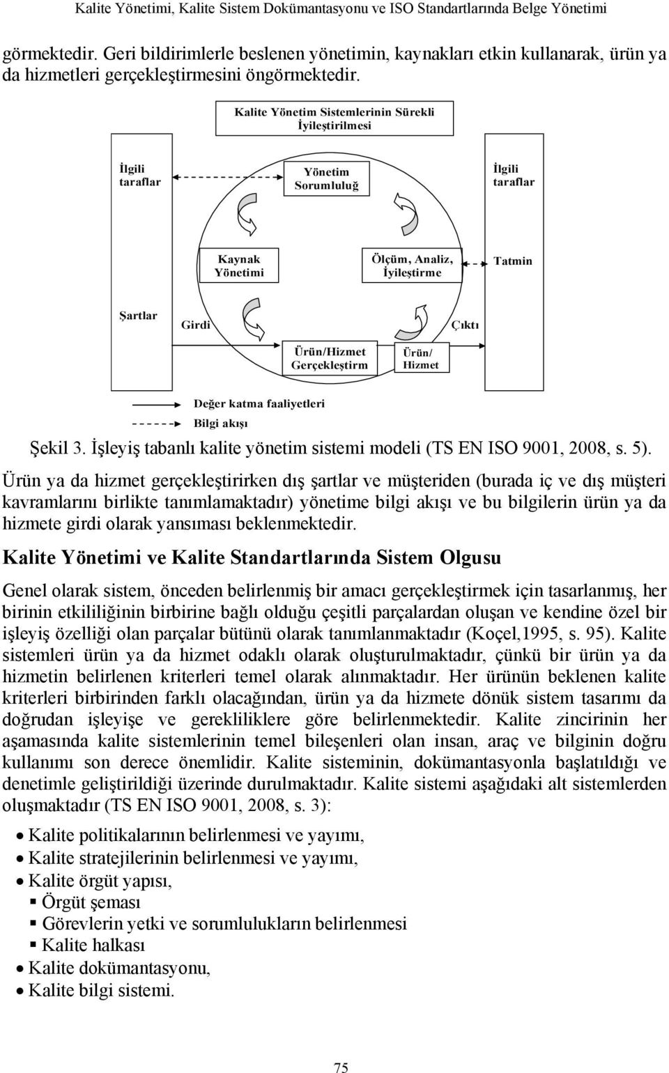 Kalite Yönetim Sistemlerinin Sürekli İyileştirilmesi İlgili taraflar Yönetim Sorumluluğ İlgili taraflar Kaynak Yönetimi Ölçüm, Analiz, İyileştirme Tatmin Şartlar Girdi Çıktı Ürün/Hizmet Gerçekleştirm