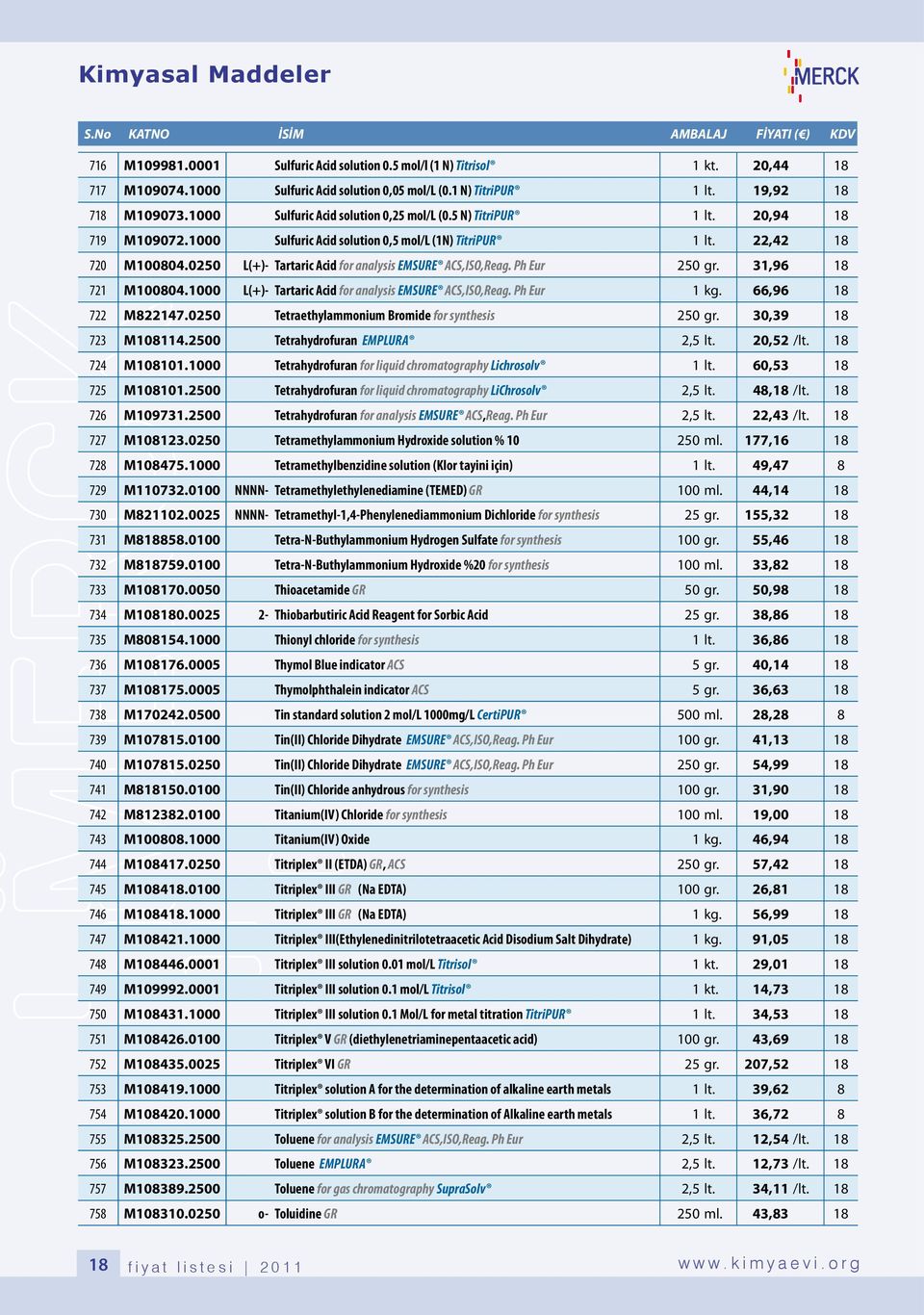 22,42 18 720 M100804.0250 L(+)- Tartaric Acid for analysis EMSURE ACS,ISO,Reag. Ph Eur 250 gr. 31,96 18 721 M100804.1000 L(+)- Tartaric Acid for analysis EMSURE ACS,ISO,Reag. Ph Eur 1 kg.