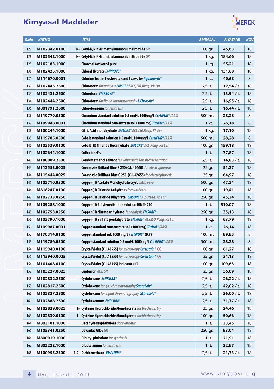 0001 Chlorine Test in Freshwater and Seawater Aquamerck 1 kt. 40,68 8 132 M102445.2500 Chloroform for analysis EMSURE ACS,ISO,Reag. Ph Eur 2,5 lt. 12,54 /lt. 18 133 M102431.