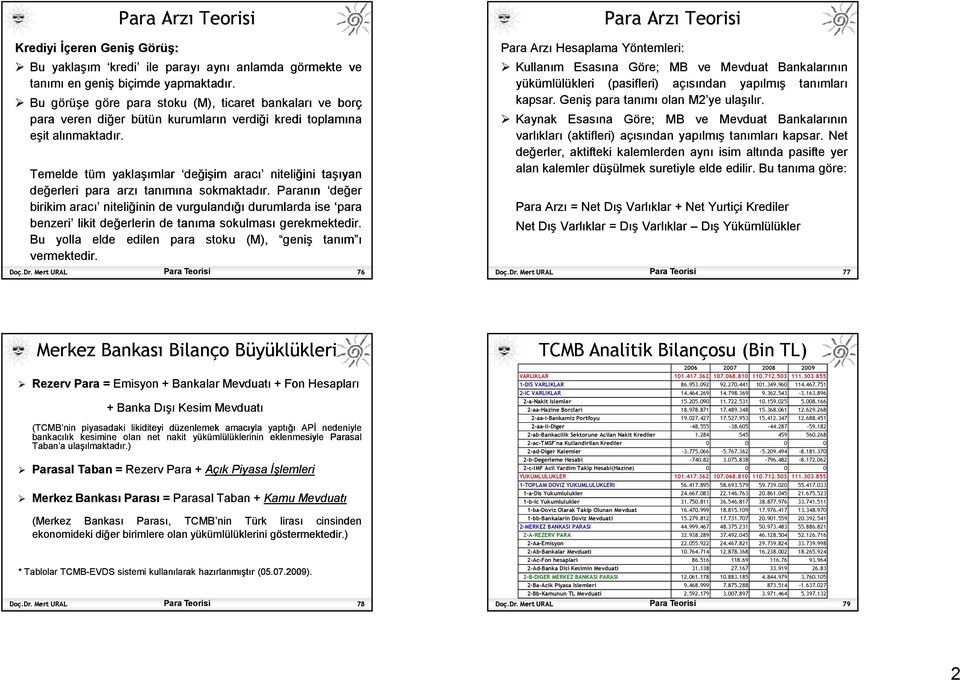 Temelde tüm yaklaşımlar değişim aracı niteliğini taşıyan değerleri para arzı tanımına sokmaktadır.