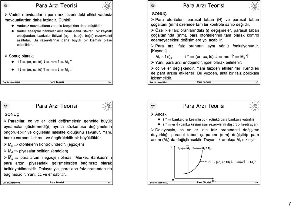 Sonuç olarak; i (er, cc, td) mm M s i (er, cc, td) mm M s Para Teorisi 96 SONUÇ Para otoriteleri, parasal taban (H) ve parasal taban çoğaltanı (mm) üzerinde tam bir kontrole sahip değildir.