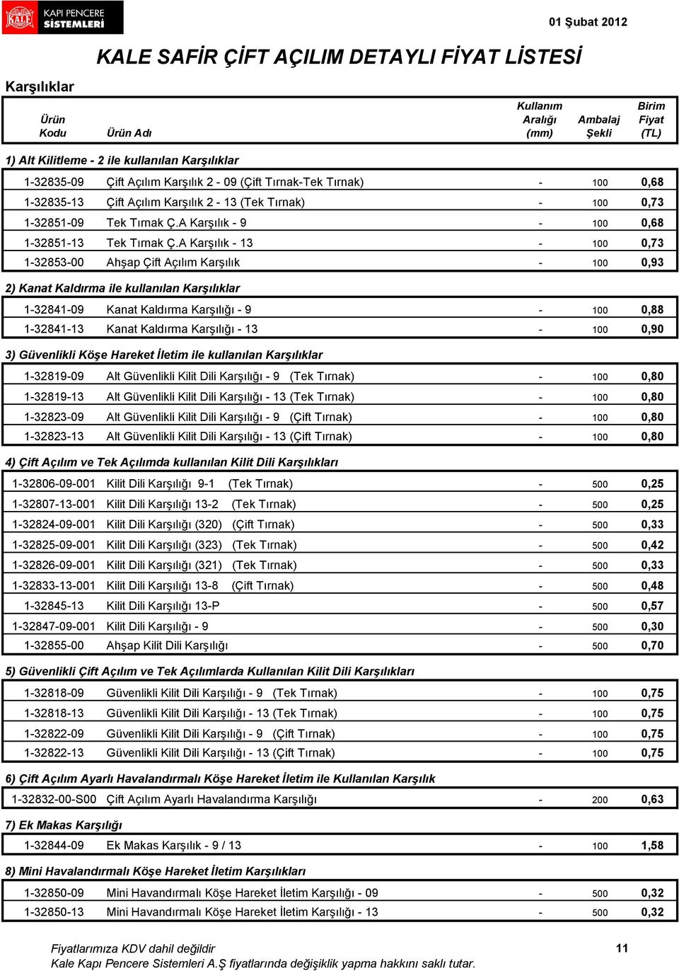 A Karşılık 13 100 0,73 13285300 Ahşap Çift Açılım Karşılık 100 0,93 2) Kanat Kaldırma ile kullanılan Karşılıklar 13284109 Kanat Kaldırma Karşılığı 9 100 0,88 13284113 Kanat Kaldırma Karşılığı 13 100