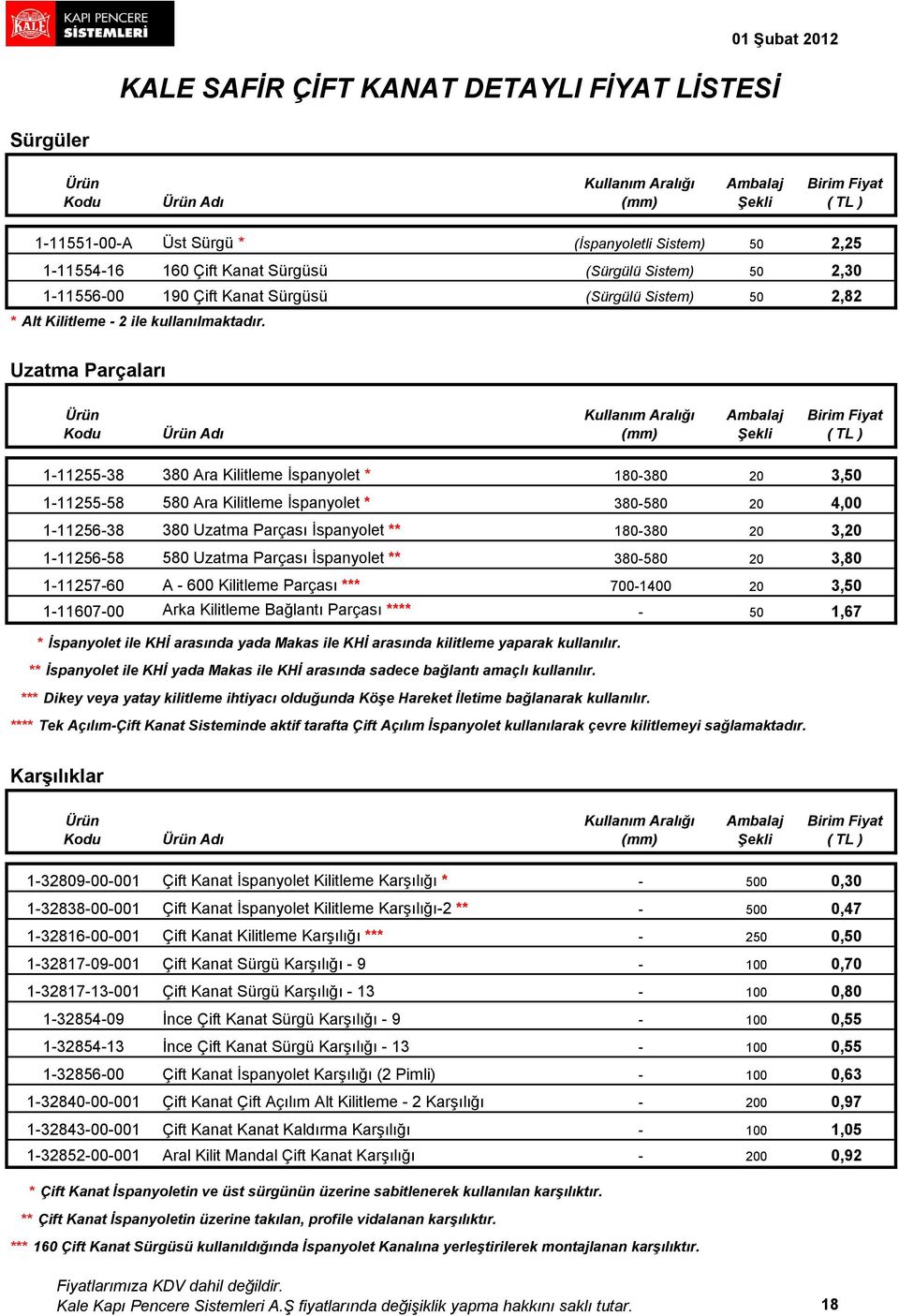 Uzatma Parçaları 11125538 380 Ara Kilitleme İspanyolet * 180380 20 3,50 11125558 580 Ara Kilitleme İspanyolet * 380580 20 4,00 11125638 380 Uzatma Parçası İspanyolet ** 180380 20 3,20 11125658 580