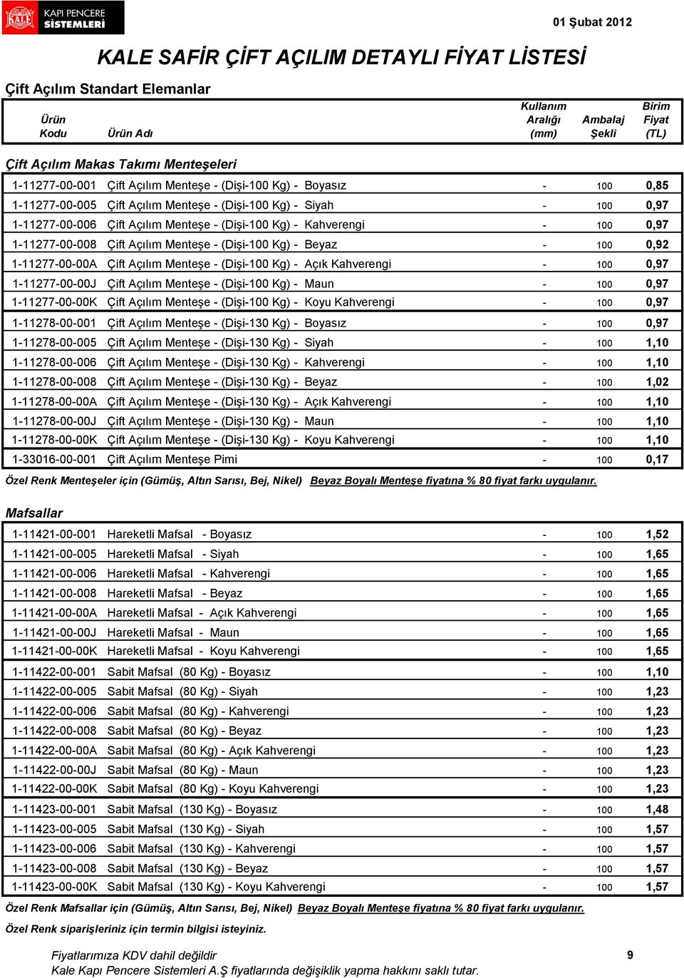 (Dişi100 Kg) Açık Kahverengi 100 0,97 1112770000J Çift Açılım Menteşe (Dişi100 Kg) Maun 100 0,97 1112770000K Çift Açılım Menteşe (Dişi100 Kg) Koyu Kahverengi 100 0,97 11127800001 Çift Açılım Menteşe