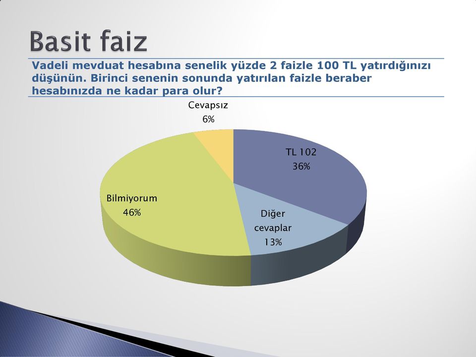 Birinci senenin sonunda yatırılan faizle beraber