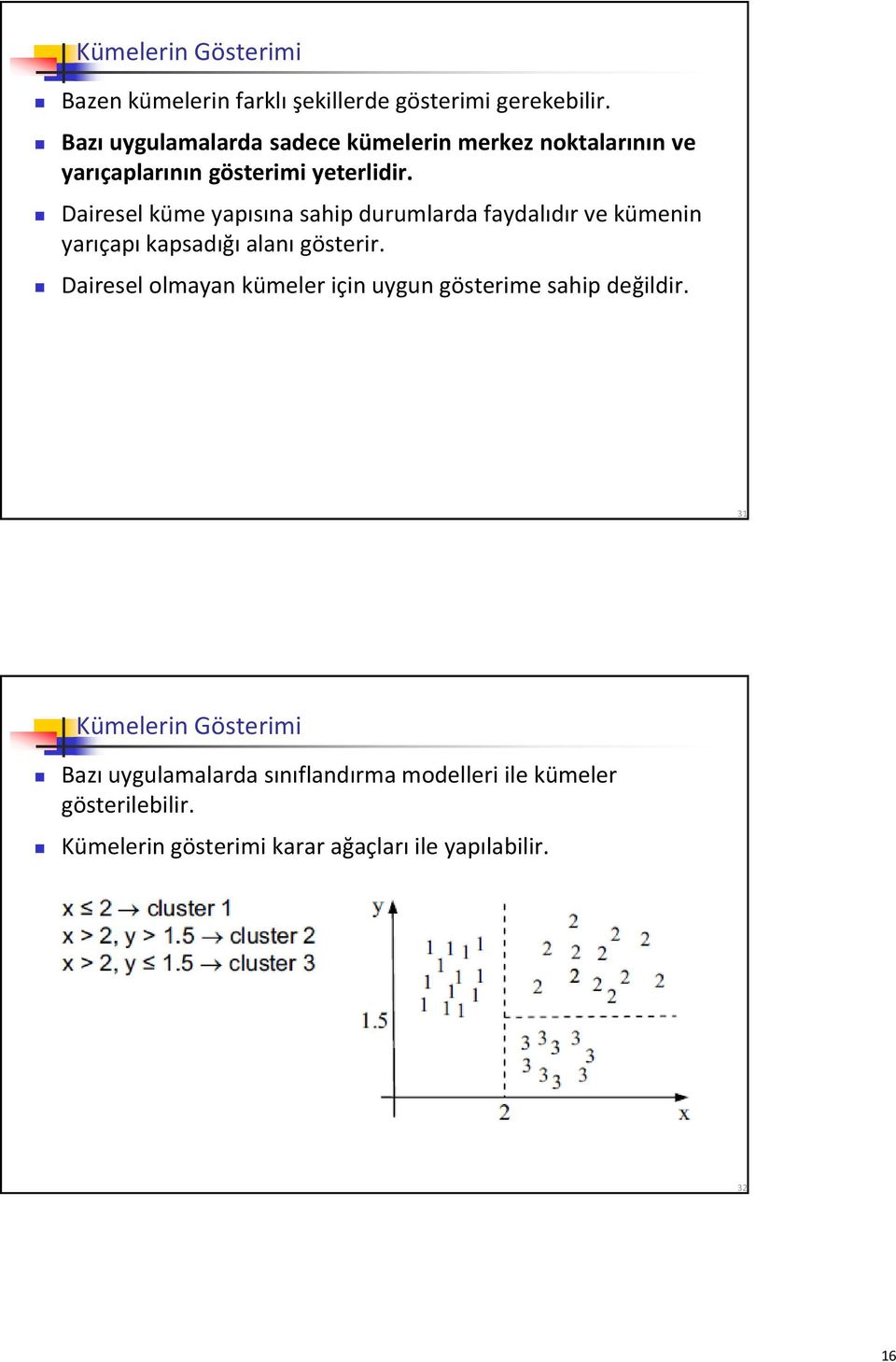 Dairesel küme yapısına sahip durumlarda faydalıdır ve kümenin yarıçapı kapsadığı alanı gösterir.