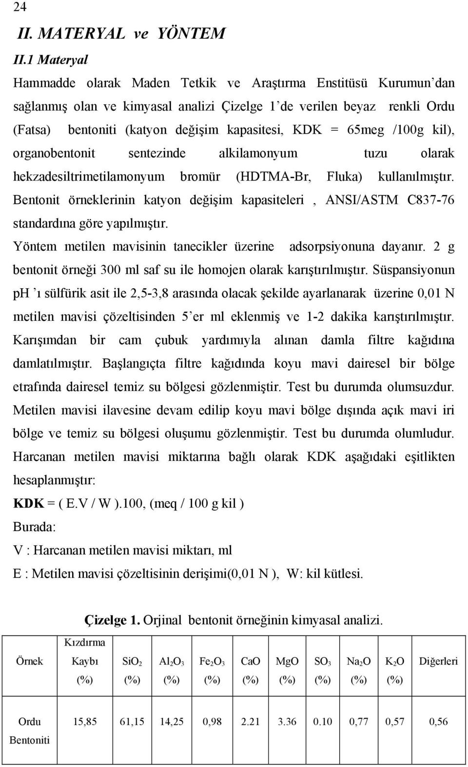 = 65meg /100g kil), organobentonit sentezinde alkilamonyum tuzu olarak hekzadesiltrimetilamonyum bromür (HDTMA-Br, Fluka) kullanılmıştır.