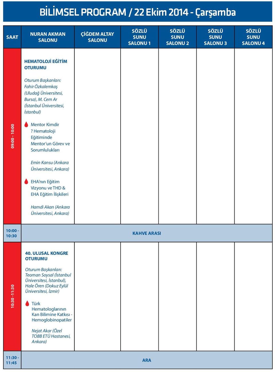 Hematoloji Eğitiminde Mentor un Görev ve Sorumlulukları Emin Kansu EHA nın Eğitim Vizyonu ve THD & EHA Eğitim İlişkileri Hamdi