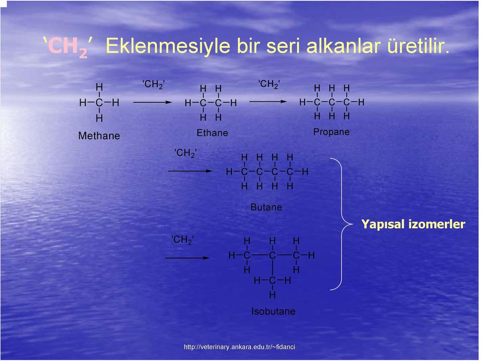 C Methane C C Ethane 'C 2 ' C C Propane