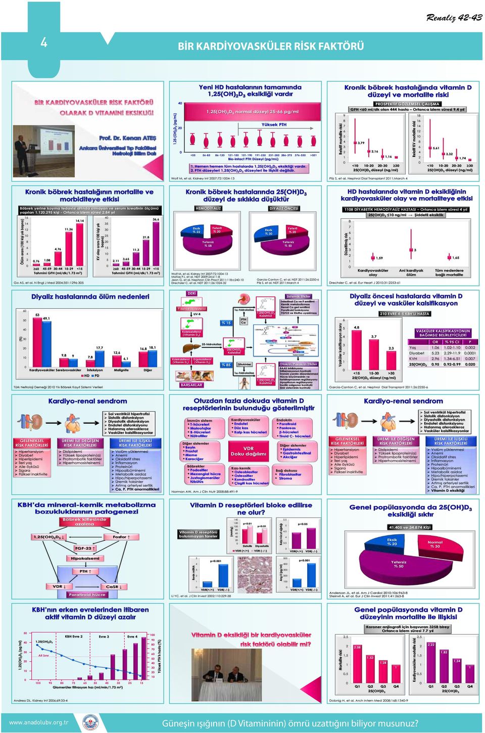 NDT 9;:6-8 Jean G, et al. Nephron Clin Pract ;8:c- Drechsler C, et al. NDT ;6:-3 Garcia-Canton C, et al. NDT ;6:-6 Pilz S, et al.