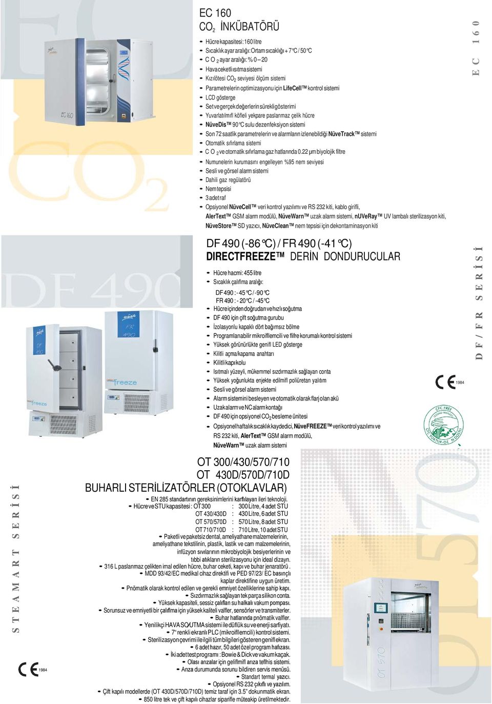 NüveDis 90 C sulu dezenfeksiyon sistemi Son 72 saatlik parametrelerin ve alarmların izlenebildiği NüveTrack sistemi Otomatik sıfırlama sistemi C O 2 ve otomatik sıfırlama gaz hatlarında 0.