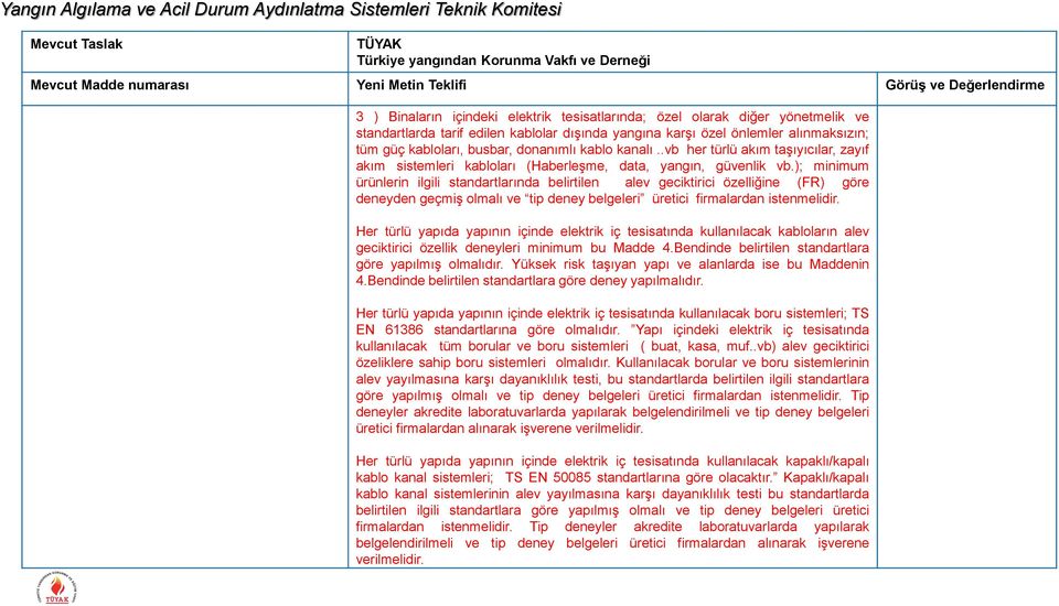 ); minimum ürünlerin ilgili standartlarında belirtilen alev geciktirici özelliğine (FR) göre deneyden geçmiş olmalı ve tip deney belgeleri üretici firmalardan istenmelidir.