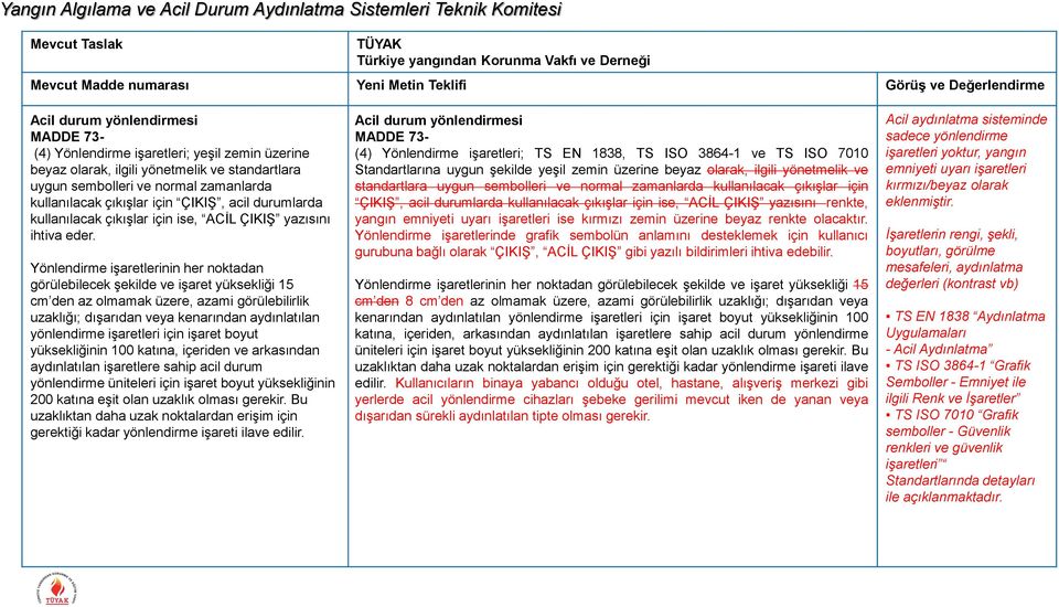 Yönlendirme işaretlerinin her noktadan görülebilecek şekilde ve işaret yüksekliği 15 cm den az olmamak üzere, azami görülebilirlik uzaklığı; dışarıdan veya kenarından aydınlatılan yönlendirme