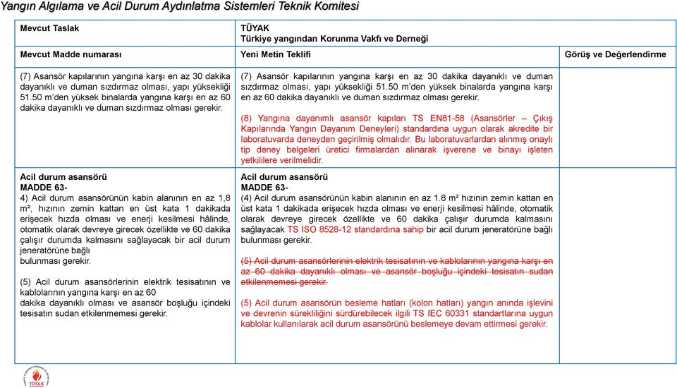 Acil durum asansörü MADDE 63-4) Acil durum asansörünün kabin alanının en az 1,8 m², hızının zemin kattan en üst kata 1 dakikada erişecek hızda olması ve enerji kesilmesi hâlinde, otomatik olarak