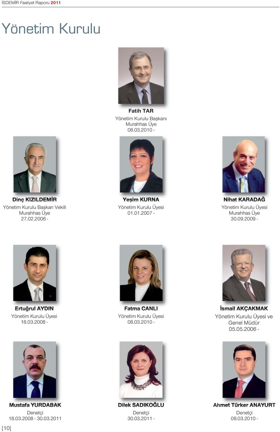 2009 - Ertuğrul AYDIN Yönetim Kurulu Üyesi 18.03.2008 - Fatma CANLI Yönetim Kurulu Üyesi 08.03.2010 - İsmail AKÇAKMAK Yönetim Kurulu Üyesi ve Genel Müdür 05.