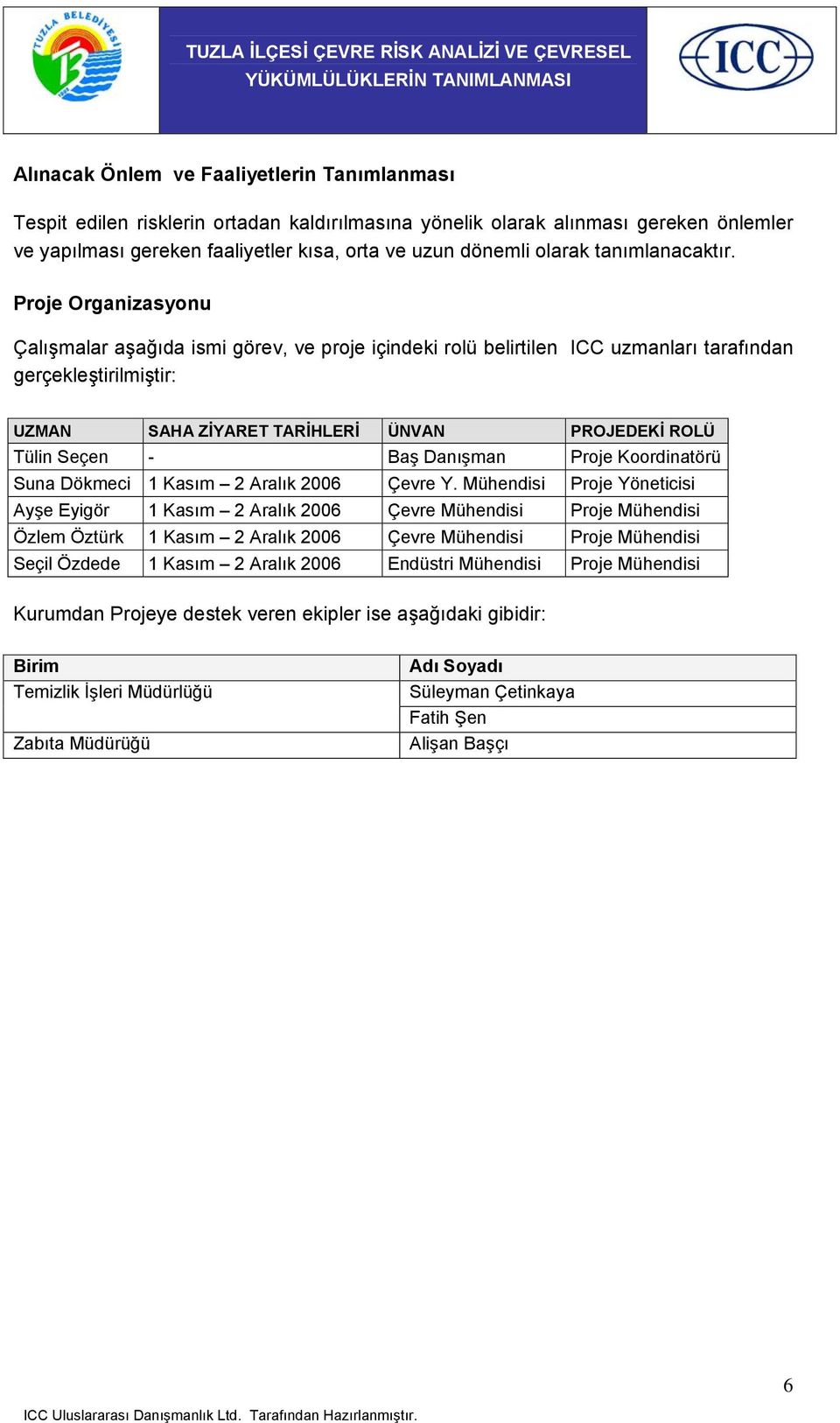Proje Organizasyonu Çalışmalar aşağıda ismi görev, ve proje içindeki rolü belirtilen ICC uzmanları tarafından gerçekleştirilmiştir: UZMAN SAHA ZİYARET TARİHLERİ ÜNVAN PROJEDEKİ ROLÜ Tülin Seçen - Baş