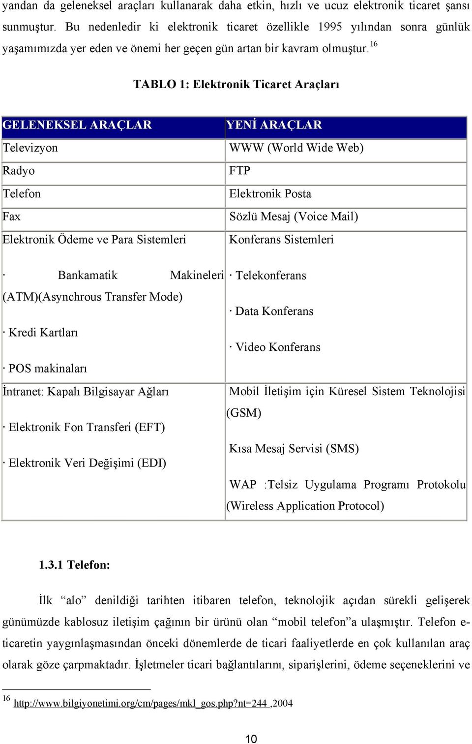 16 TABLO 1: Elektronik Ticaret Araçları GELENEKSEL ARAÇLAR Televizyon Radyo Telefon Fax Elektronik Ödeme ve Para Sistemleri YENİ ARAÇLAR WWW (World Wide Web) FTP Elektronik Posta Sözlü Mesaj (Voice