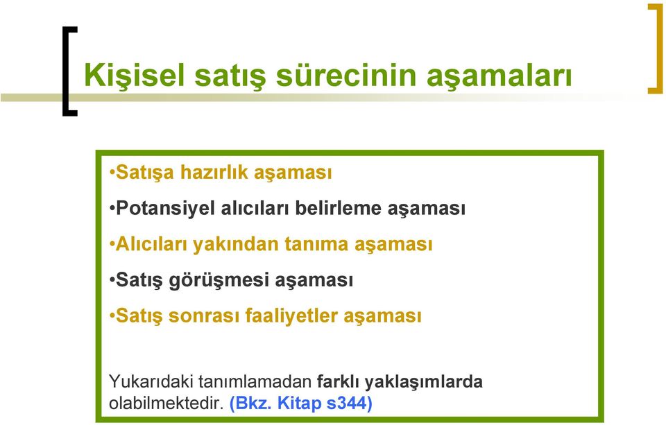 aşaması Satış görüşmesi aşaması Satış sonrası faaliyetler aşaması