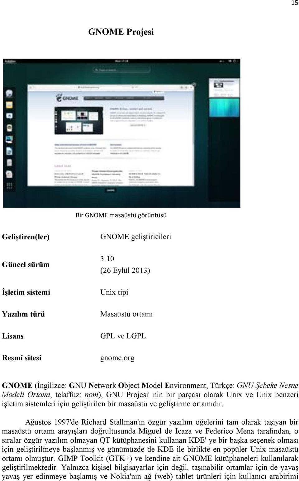 org GNOME (İngilizce: GNU Network Object Model Environment, Türkçe: GNU Şebeke Nesne Modeli Ortamı, telaffuz: nom), GNU Projesi' nin bir parçası olarak Unix ve Unix benzeri işletim sistemleri için