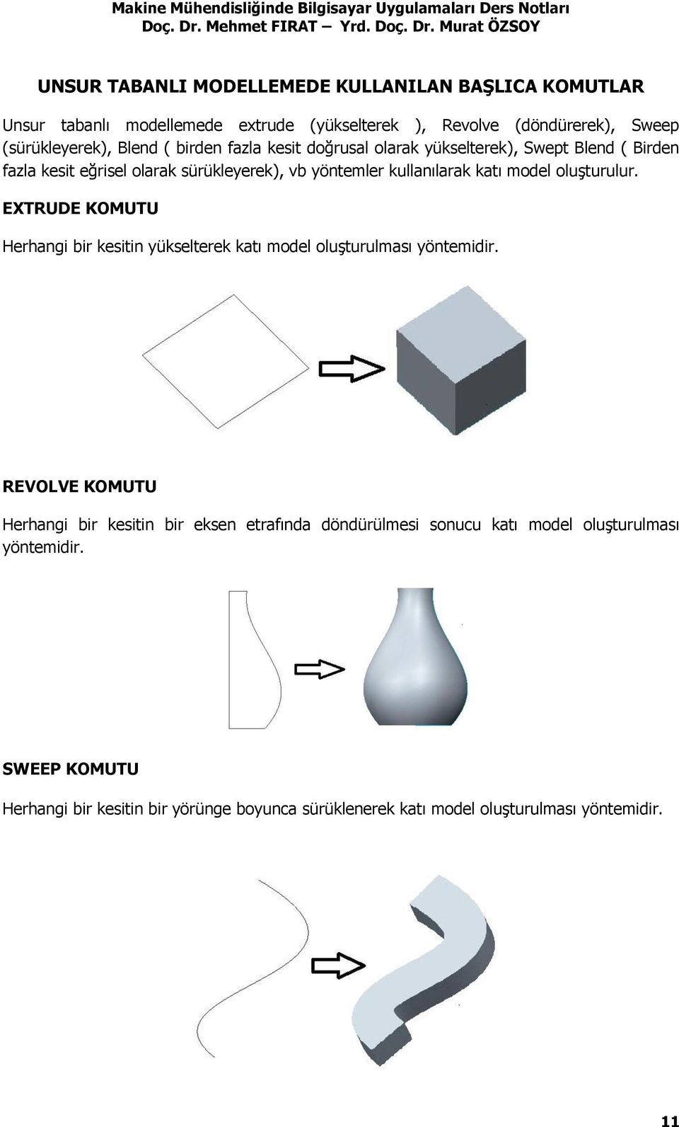 oluşturulur. EXTRUDE KOMUTU Herhangi bir kesitin yükselterek katı model oluşturulması yöntemidir.