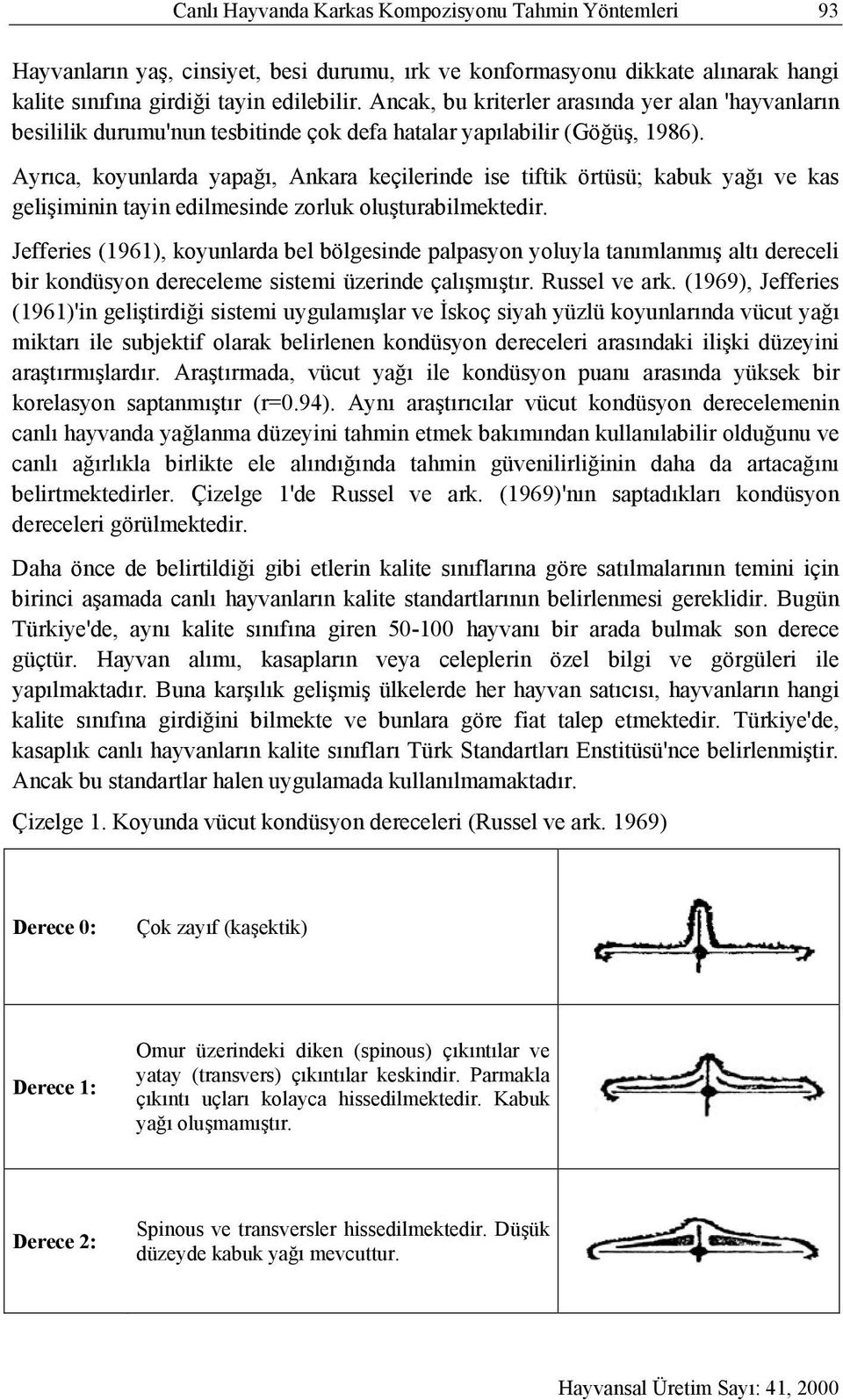 Ayrıca, koyunlarda yapağı, Ankara keçilerinde ise tiftik örtüsü; kabuk yağı ve kas gelişiminin tayin edilmesinde zorluk oluşturabilmektedir.