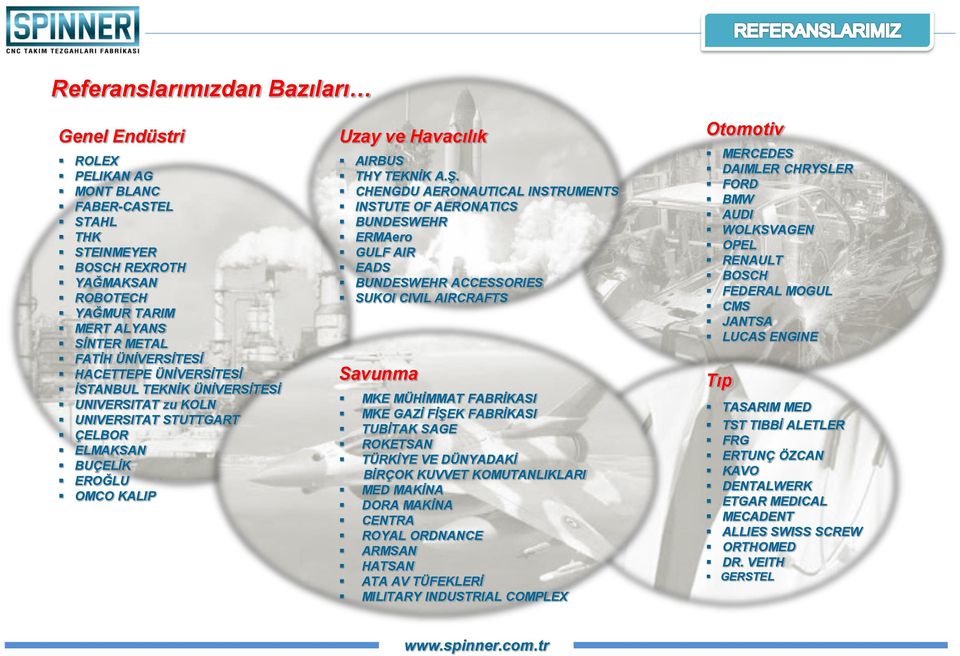 CHENGDU AERONAUTICAL INSTRUMENTS INSTUTE OF AERONATICS BUNDESWEHR ERMAer GULF AIR EADS BUNDESWEHR ACCESSORIES SUKOI CIVIL AIRCRAFTS Savunma MKE MÜHİMMAT FABRİKASI MKE GAZİ FİŞEK FABRİKASI TUBİTAK