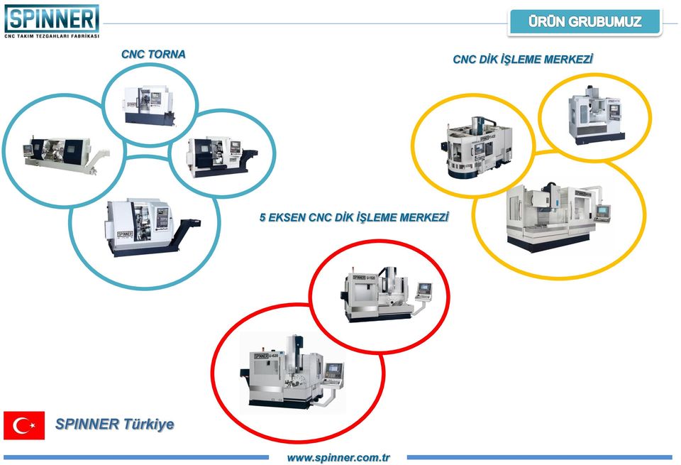 İŞLEME MERKEZİ SPINNER