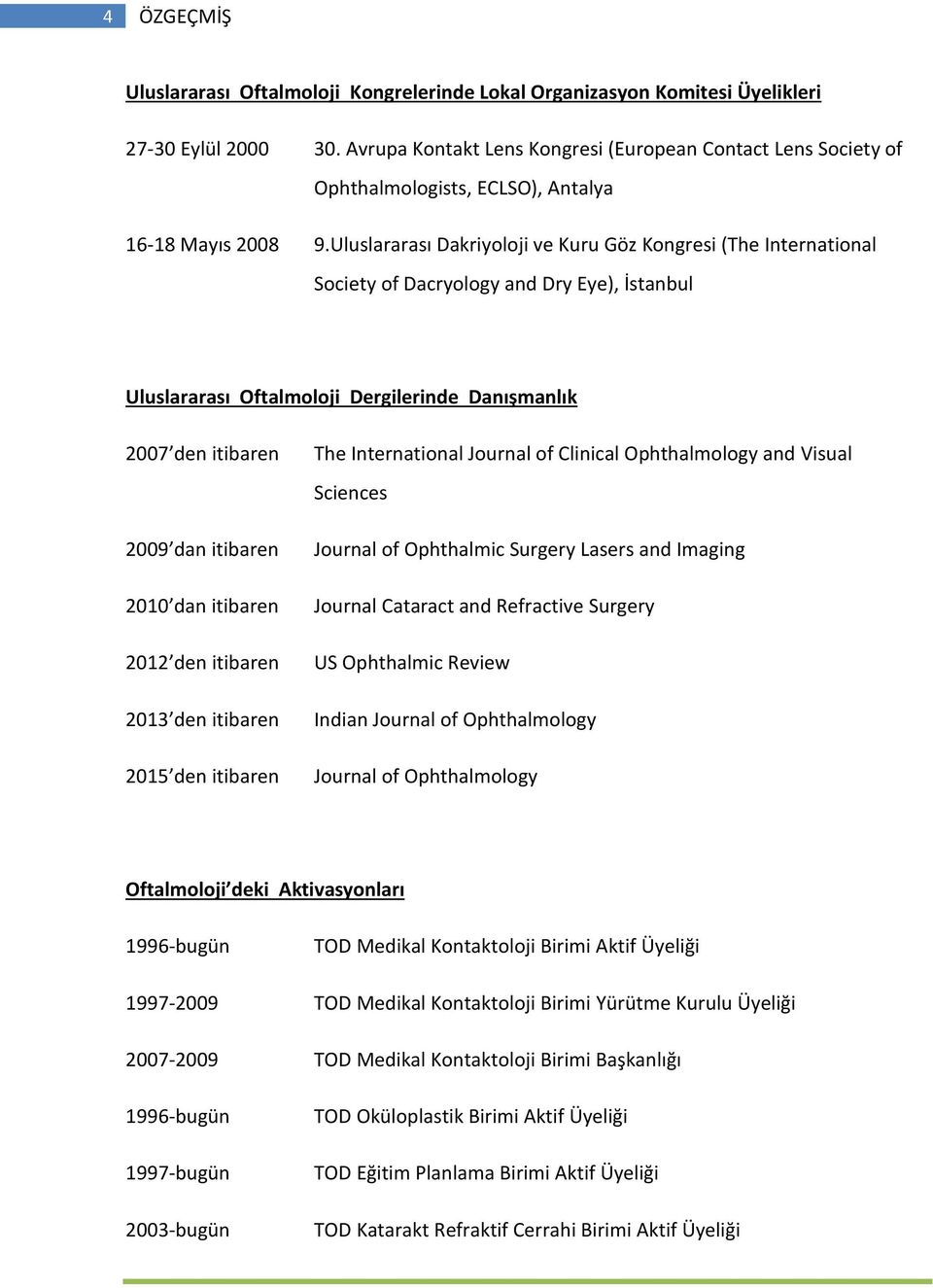 Uluslararası Dakriyoloji ve Kuru Göz Kongresi (The International Society of Dacryology and Dry Eye), İstanbul Uluslararası Oftalmoloji Dergilerinde Danışmanlık 2007 den itibaren 2009 dan itibaren