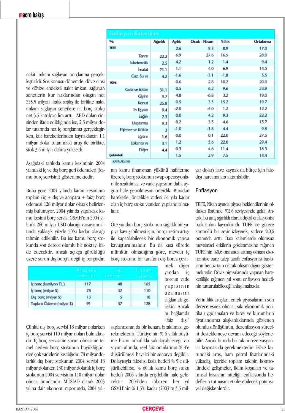 5 milyar dolar tutar nda net iç borçlanma gerçekleflirken, kur hareketlerinden kaynaklanan 1.1 milyar dolar tutar ndaki art fl ile birlikte, stok 3.6 milyar dolara yükseldi.