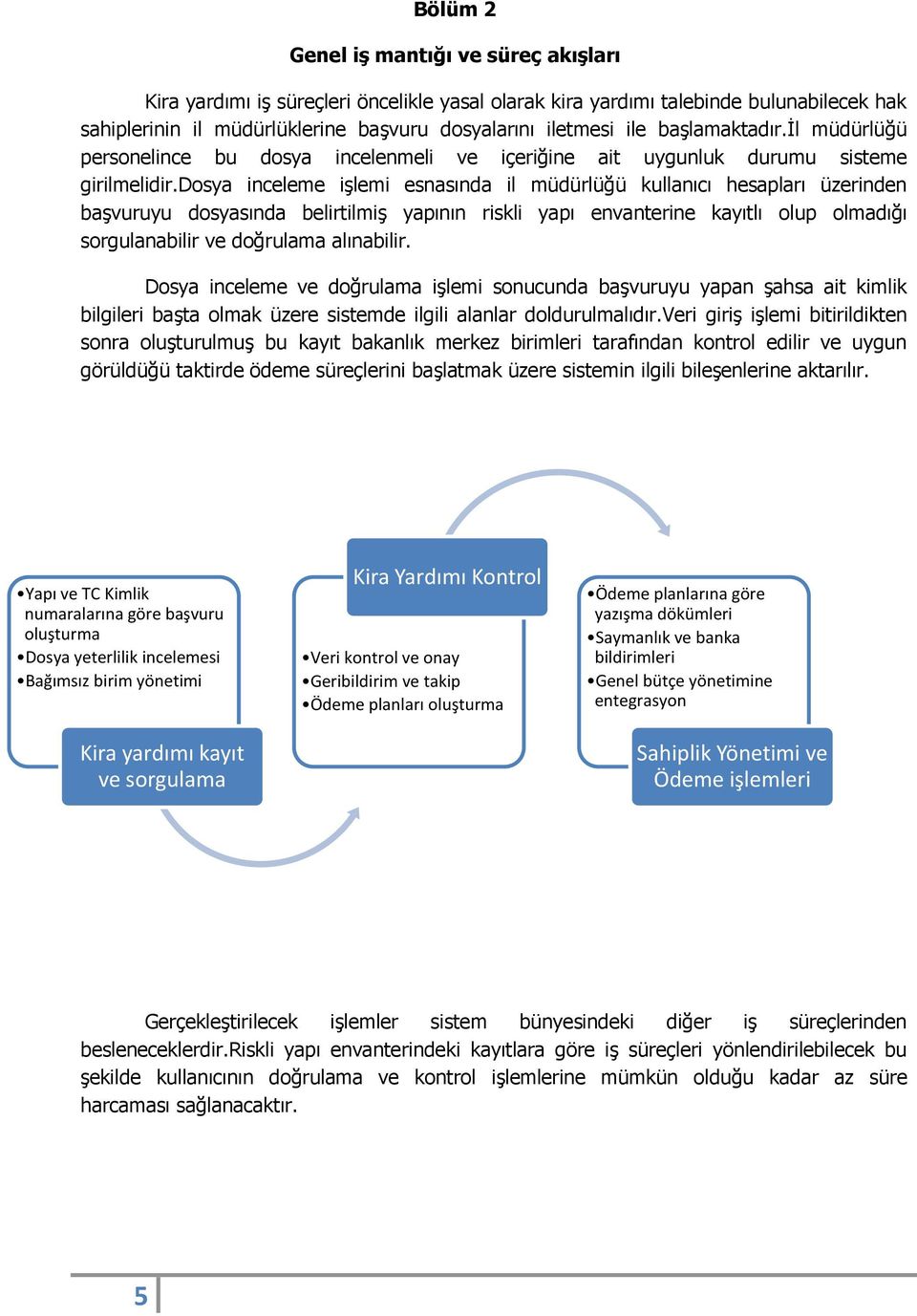 dosya inceleme işlemi esnasında il müdürlüğü kullanıcı hesapları üzerinden başvuruyu dosyasında belirtilmiş yapının riskli yapı envanterine kayıtlı olup olmadığı sorgulanabilir ve doğrulama