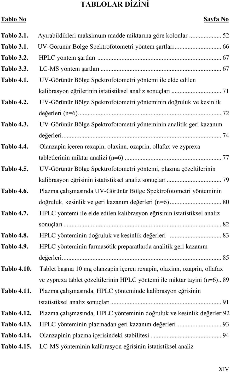 UV-Görünür Bölge Spektrofotometri yönteminin doğruluk ve kesinlik değerleri (n=6)... 72 Tablo 4.3. UV-Görünür Bölge Spektrofotometri yönteminin analitik geri kazanım değerleri... 74 Tablo 4.4. Olanzapin içeren rexapin, olaxinn, ozaprin, ollafax ve zyprexa tabletlerinin miktar analizi (n=6).