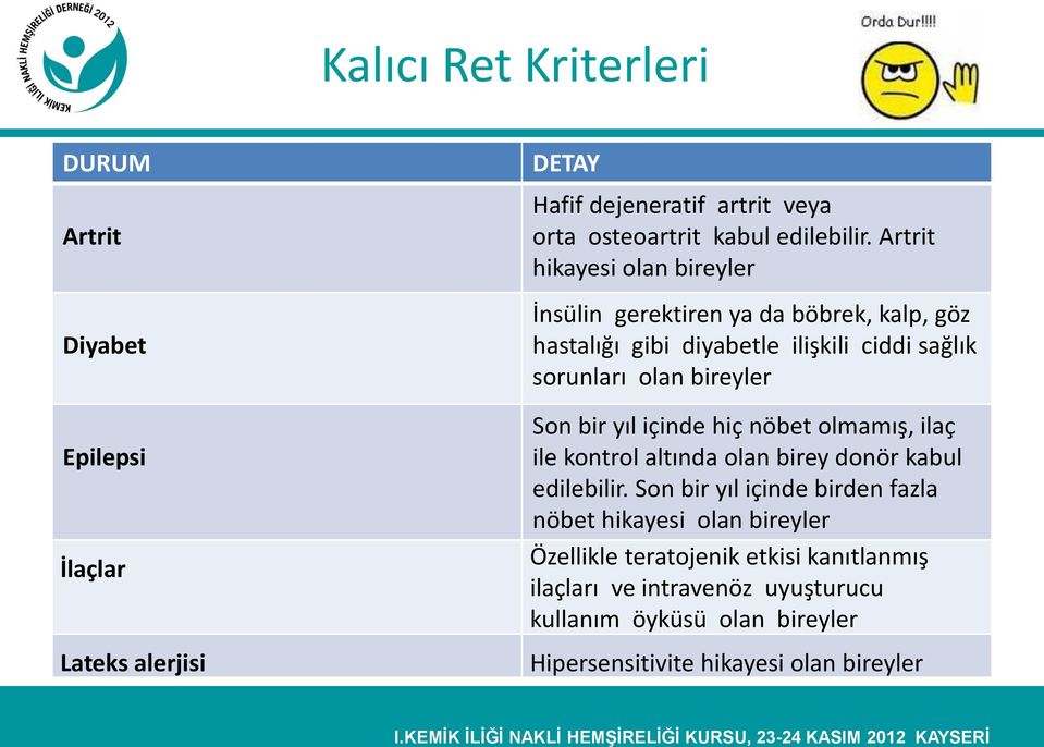 bir yıl içinde hiç nöbet olmamış, ilaç ile kontrol altında olan birey donör kabul edilebilir.