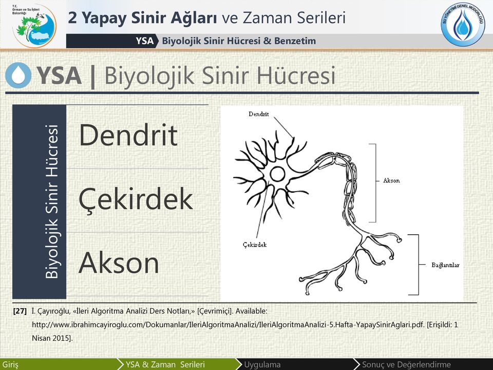 İ. Çayıroğlu, «İleri Algoritma Analizi Ders Notları,» [Çevrimiçi]. Available: http://www.ibrahimcayiroglu.